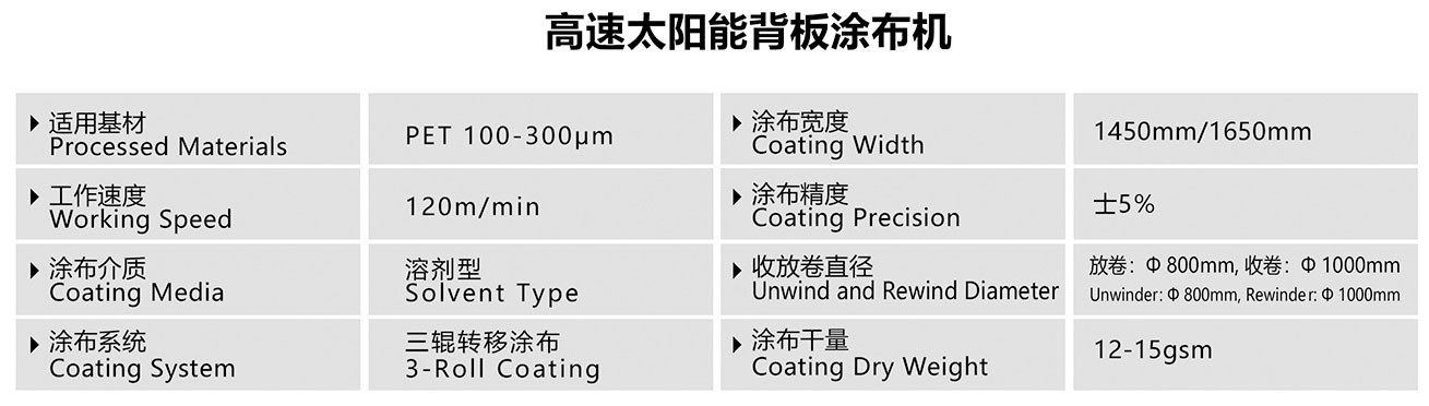 華鷹涂布